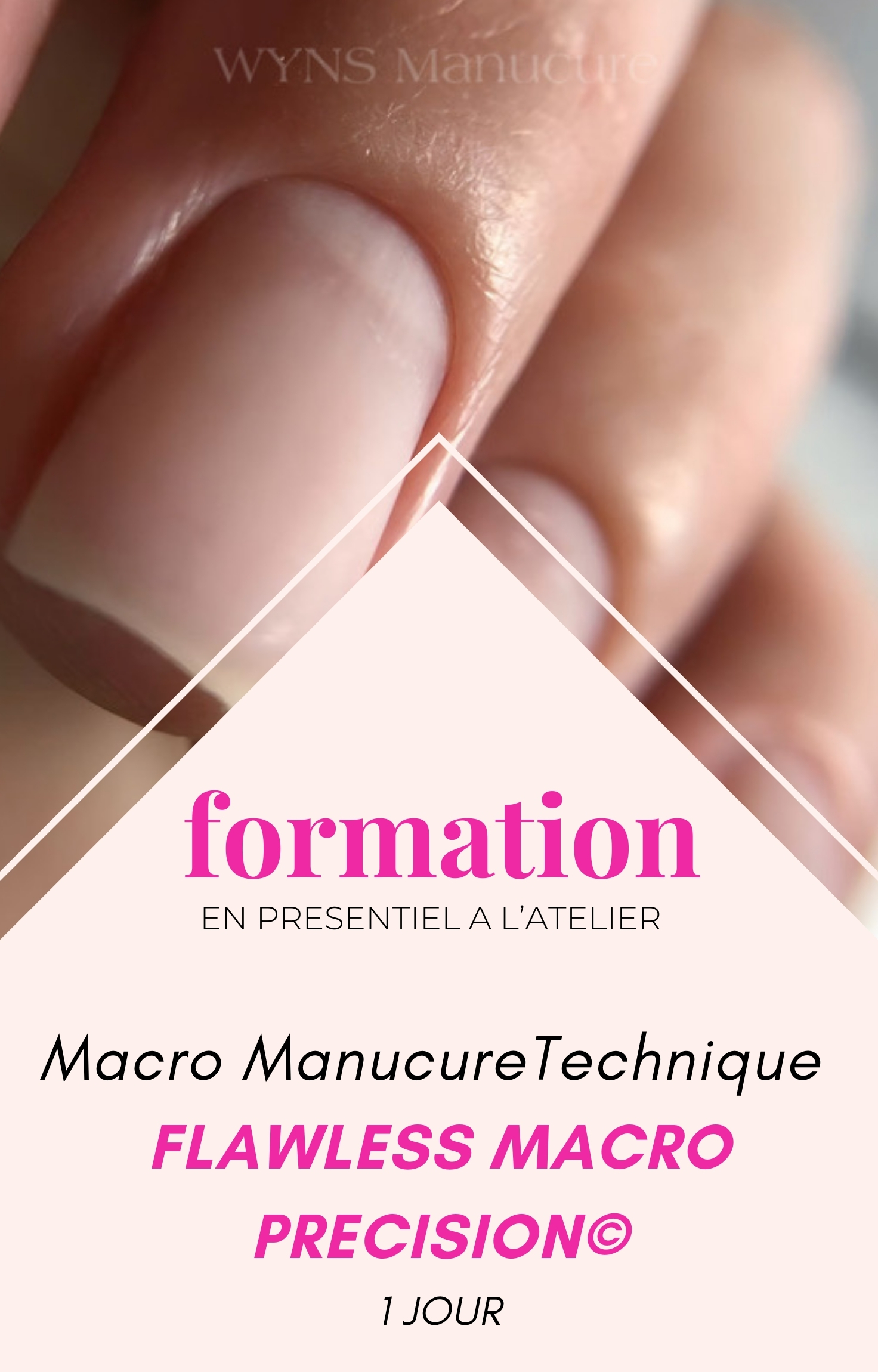 Module Formation Technique Signature Flawless Macro